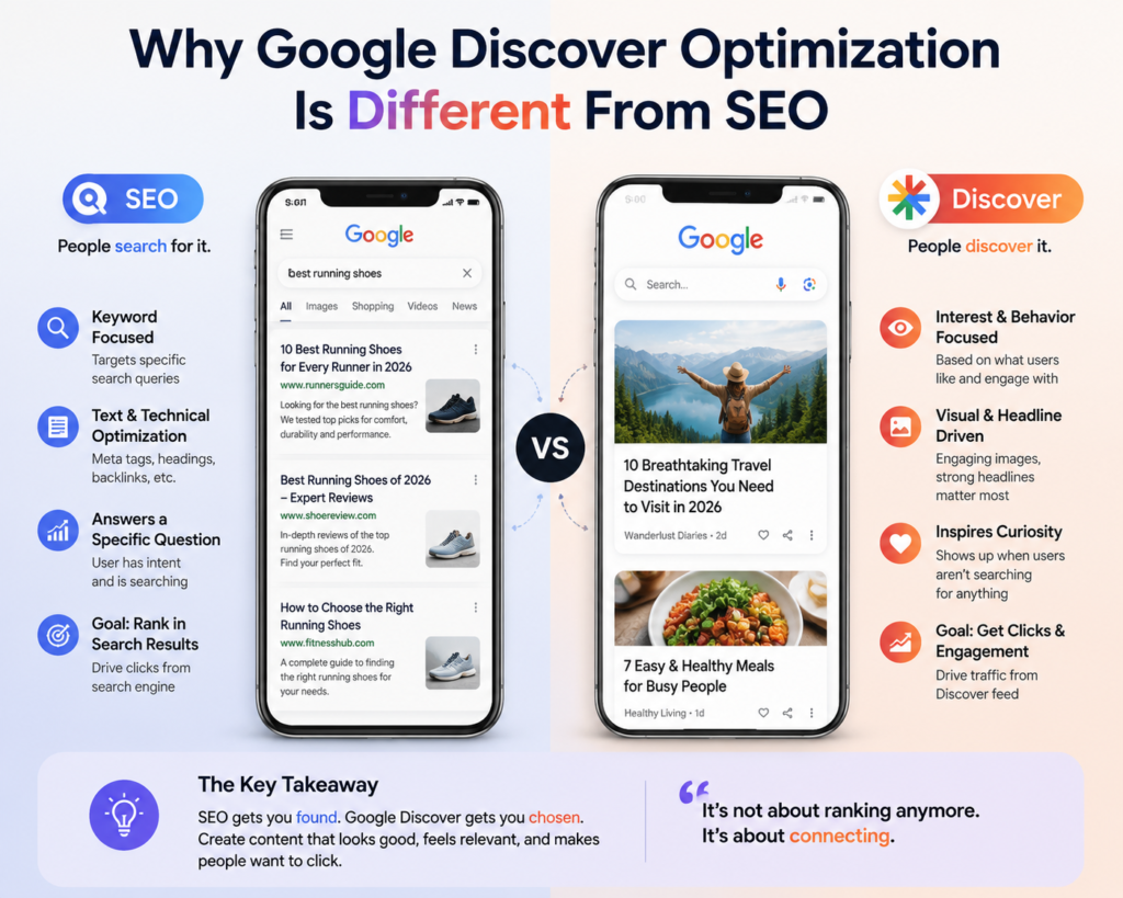 Google Discover Optimization in 2026